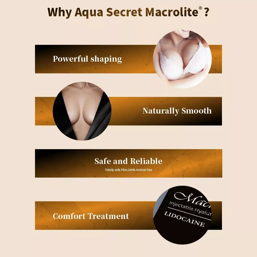 Macrolite 10 ml Dermal Filler - Breast & Buttocks